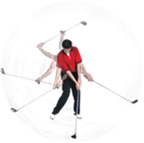 Enhance Your Golf Swing Technique with the Kallassy Swing Magic Driver